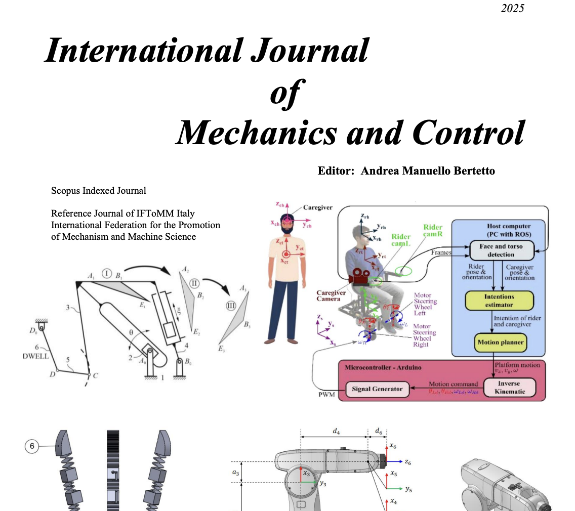 metrology